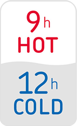 Iso 9hot 12cold