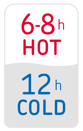Iso 6-8hot 12cold