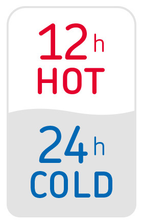 Iso 12hot 24cold